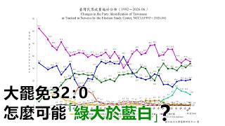 黃暐瀚用民調資料解釋大罷免後綠仍大於藍白