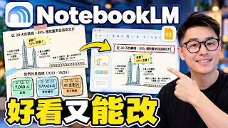 用真實頻道數據實測NotebookLM簡報,拆解圖片無法編輯與數字錯誤的解法